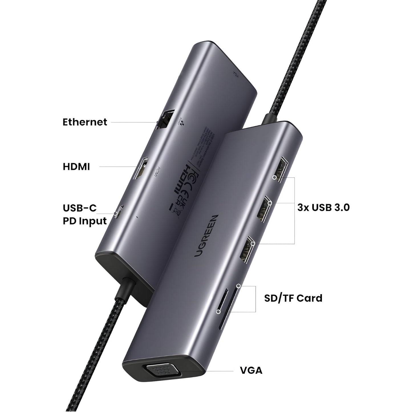 UGREEN 9-in-1 USB-C Hub – HDMI, VGA, LAN, SD/TF Card, 100W PD, USB 3.0